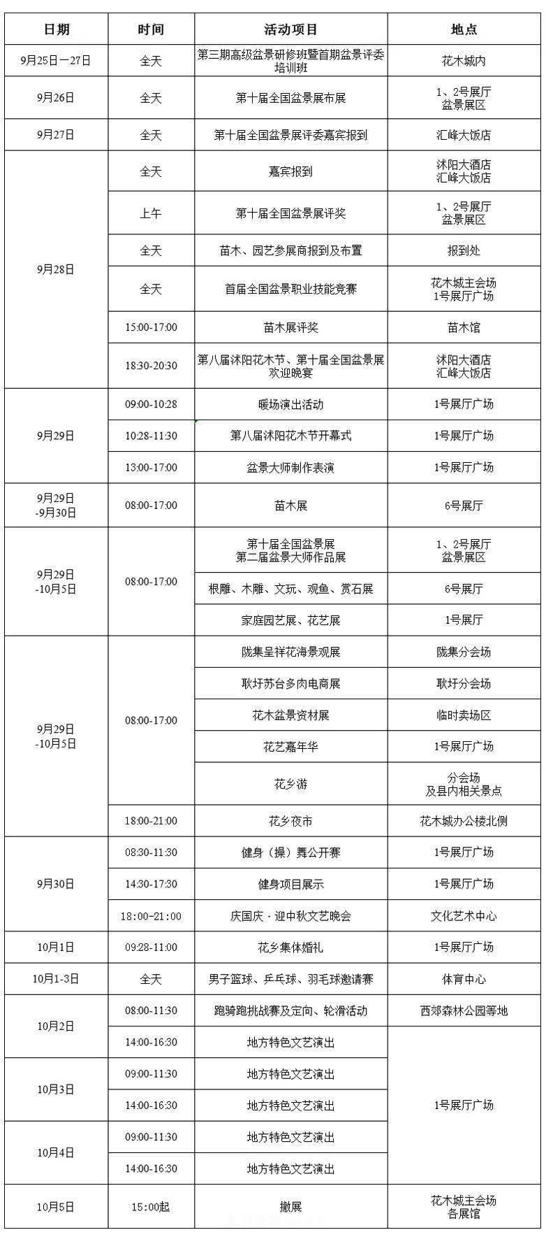 【花木盛會】2020第八屆中國?沭陽花木節(jié)將于9月29日開幕！誠邀您大駕光臨！(圖11)