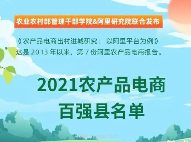 蒲江縣成功上榜2021全國農(nóng)產(chǎn)品電商“百強(qiáng)縣”(圖1)