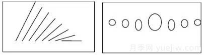 園林景觀設(shè)計的九種方法分享(圖6)