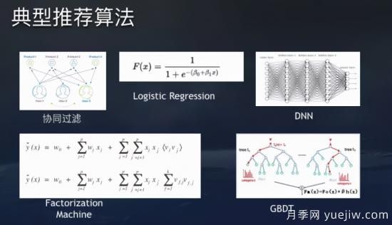 抖音直播帶貨：必知的100個(gè)專業(yè)術(shù)語(yǔ)(圖1)